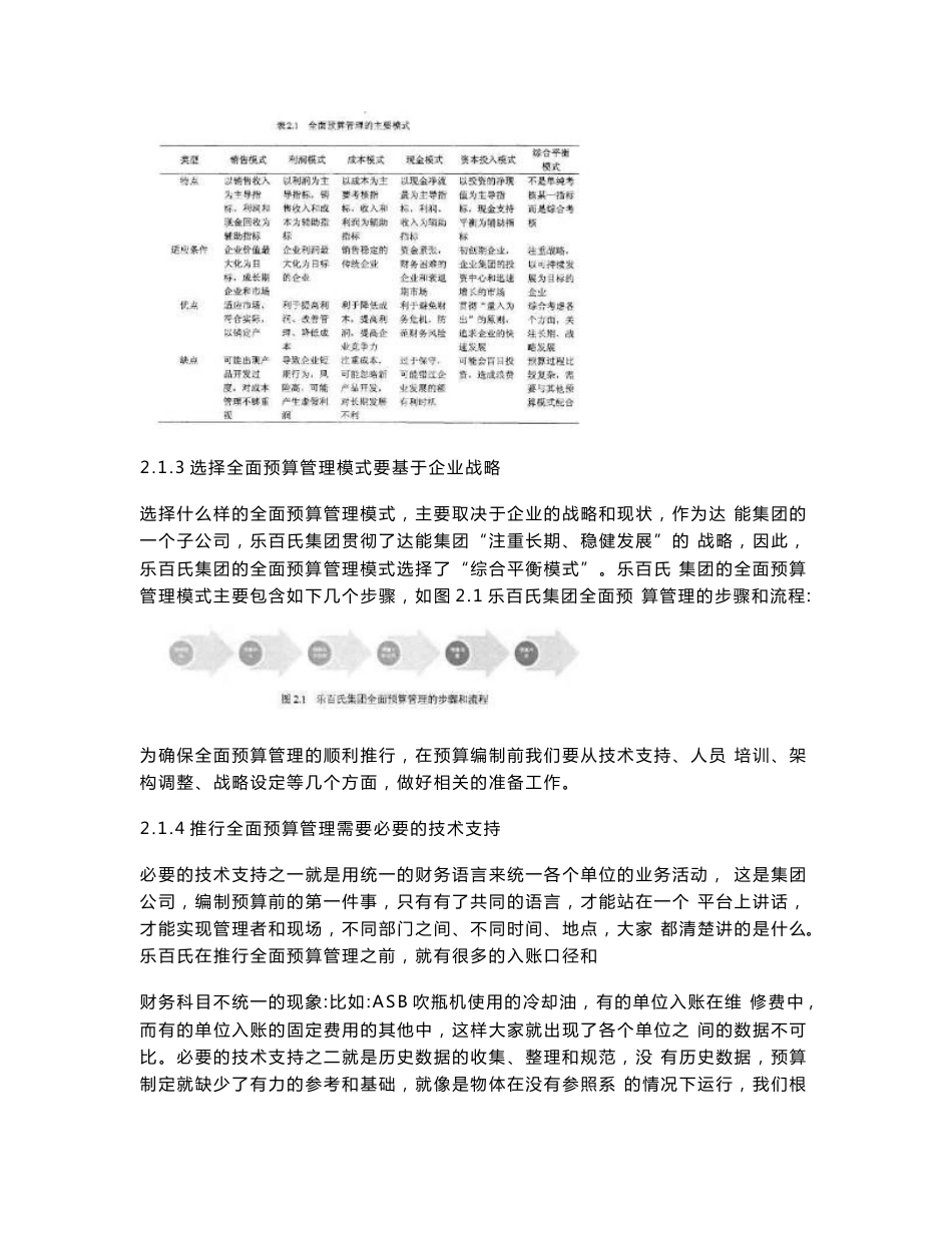 乐百氏集团全面预算管理案例分析_第2页