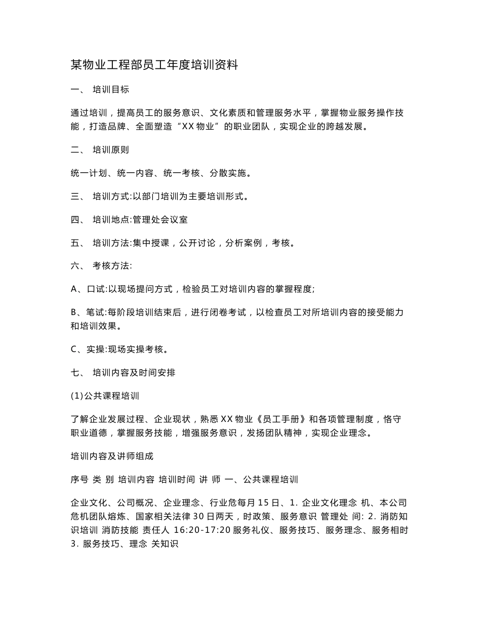 某物业工程部员工年度培训资料_第1页