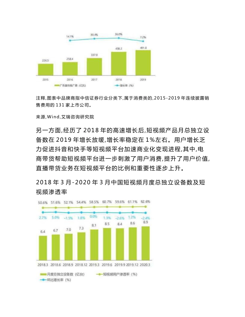 5G+直播电商项目可行性研究报告-2020年新基建重点项目_第3页