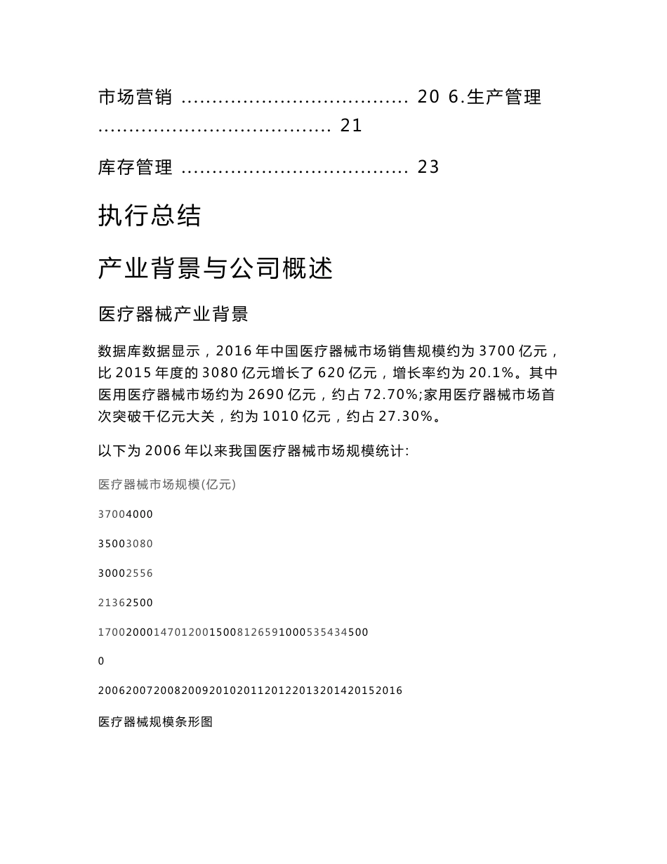 医疗器械项目策划书_第2页