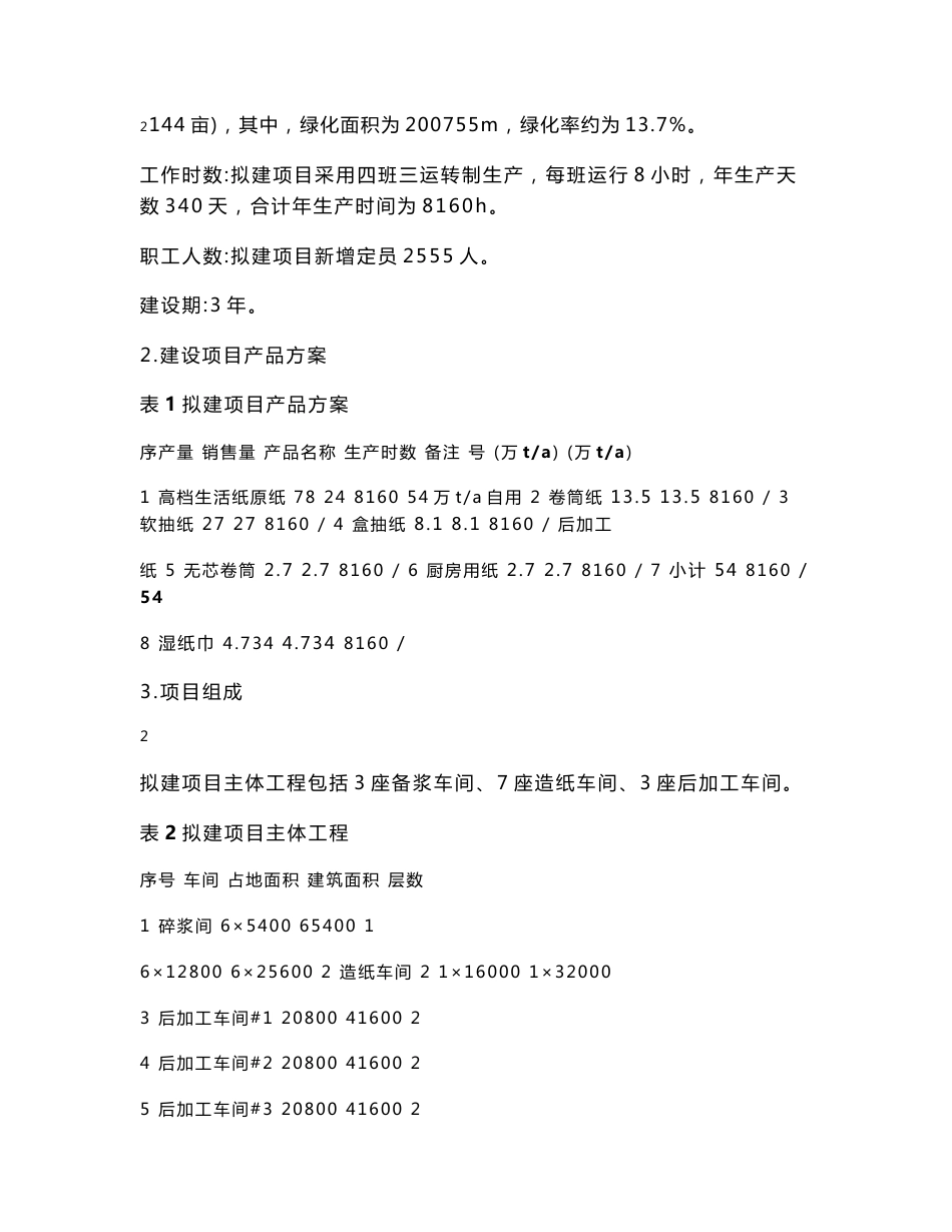 江苏金红叶纸业（南通）有限公司APP如东基地年产78万吨高档生活用纸项目环境影响评价报告书_第3页