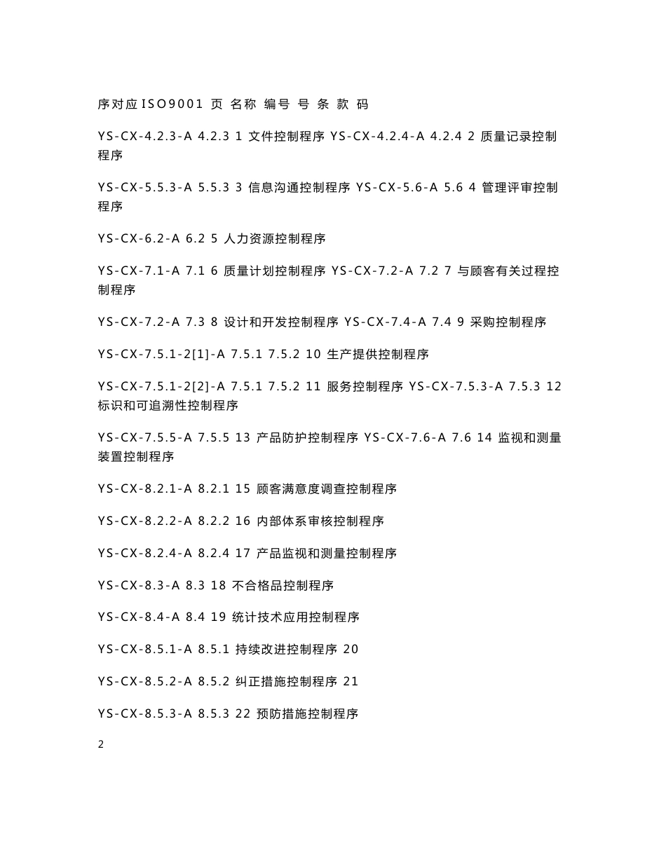程序文件1程序文件_第2页