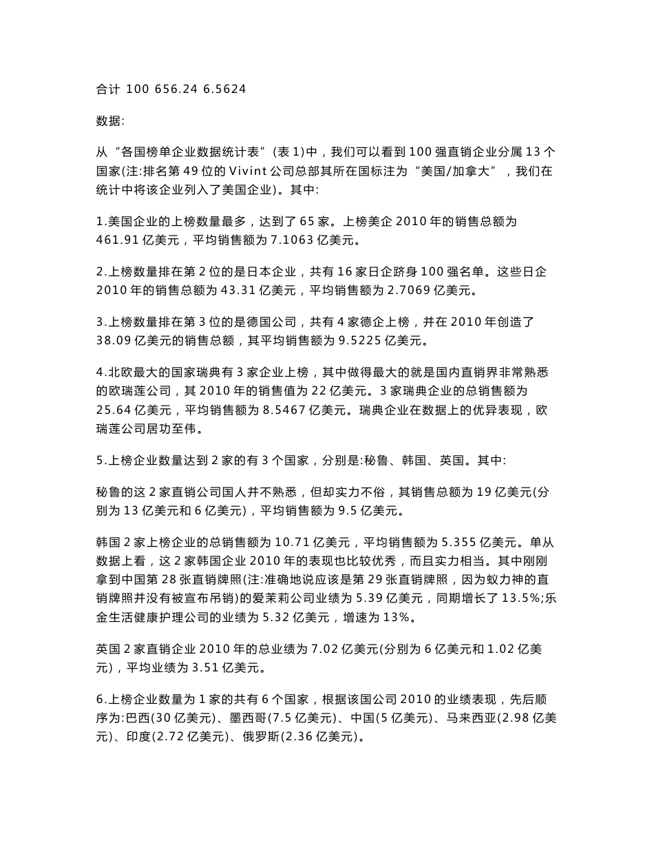 2011全球直销企业100强数据分析报告_第3页