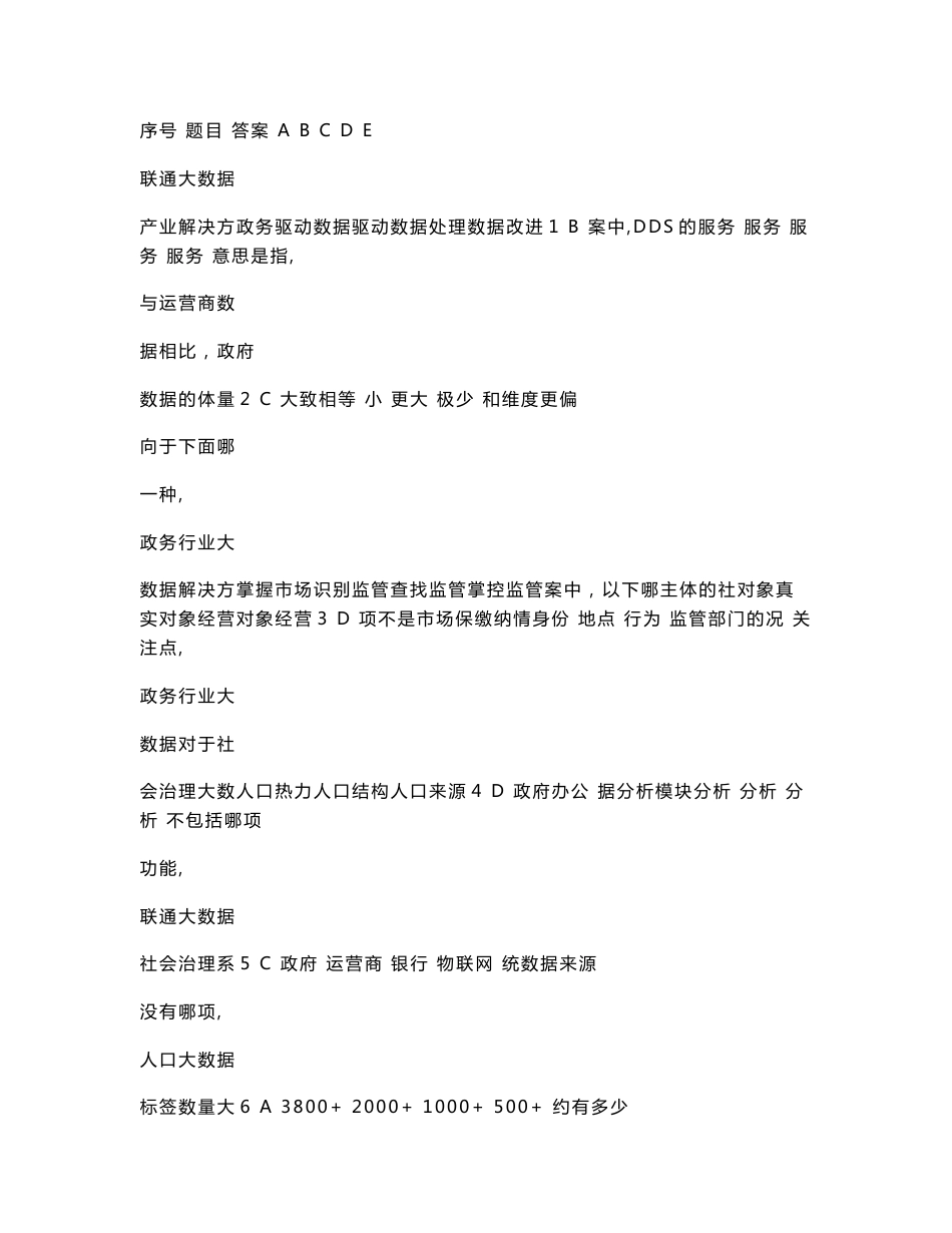 运营商政企业务——大数据基础测试题二(附答案)_第1页