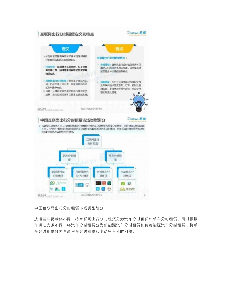 2016-2017年互联网汽车分时租赁行业分析报告_第3页