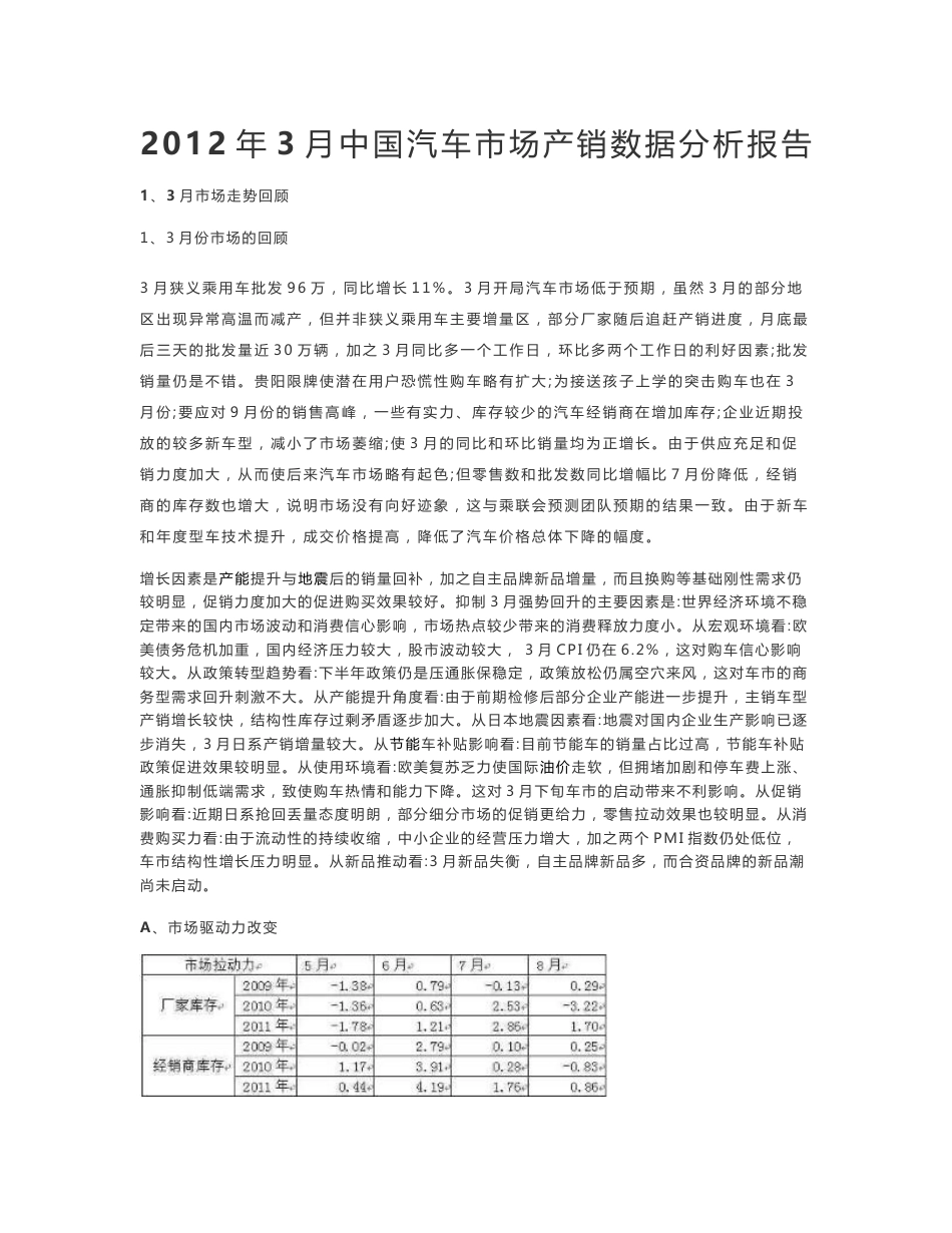 2012中国汽车行业研究报告_第1页