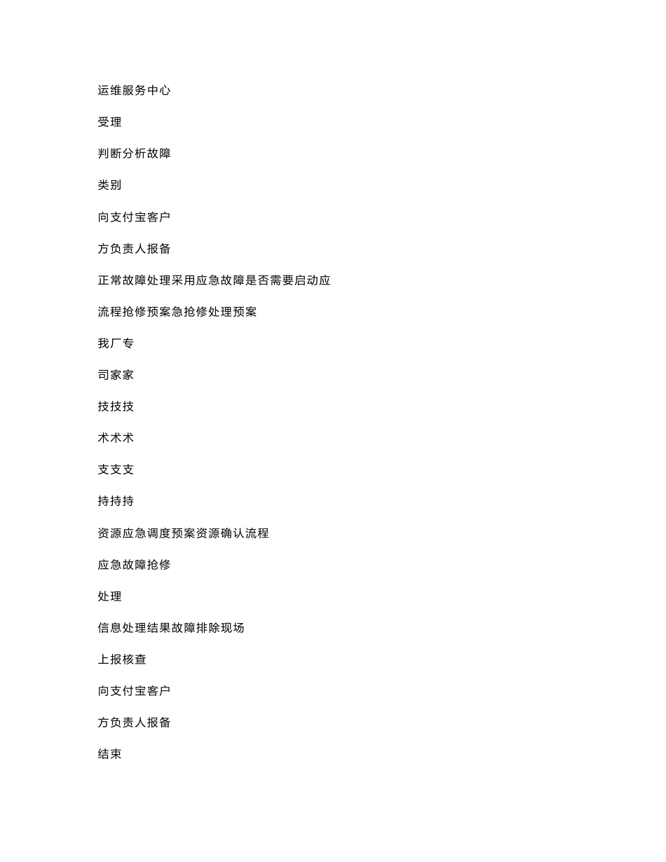 阿里巴巴客服项目信息安全应急预案手册2015.06.30_第3页