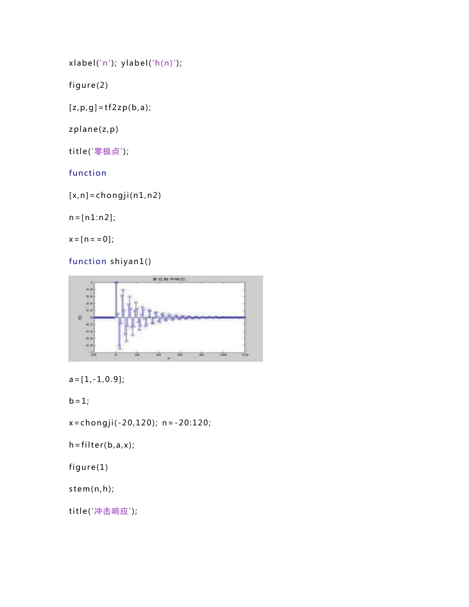 Matlab数字信号处理实验报告_第2页