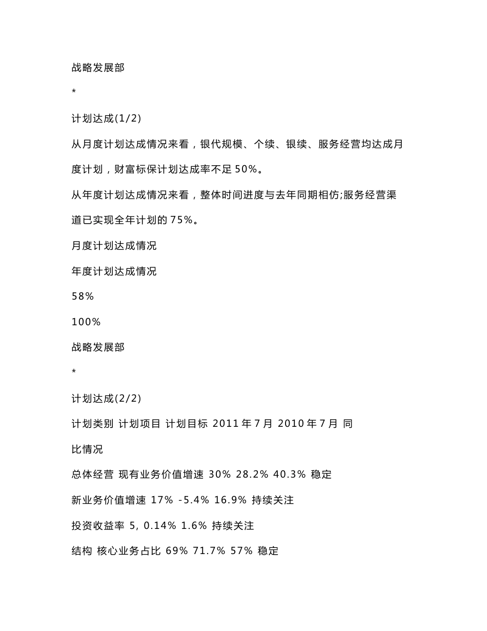 保险公司月kpi经营分析报告_第3页