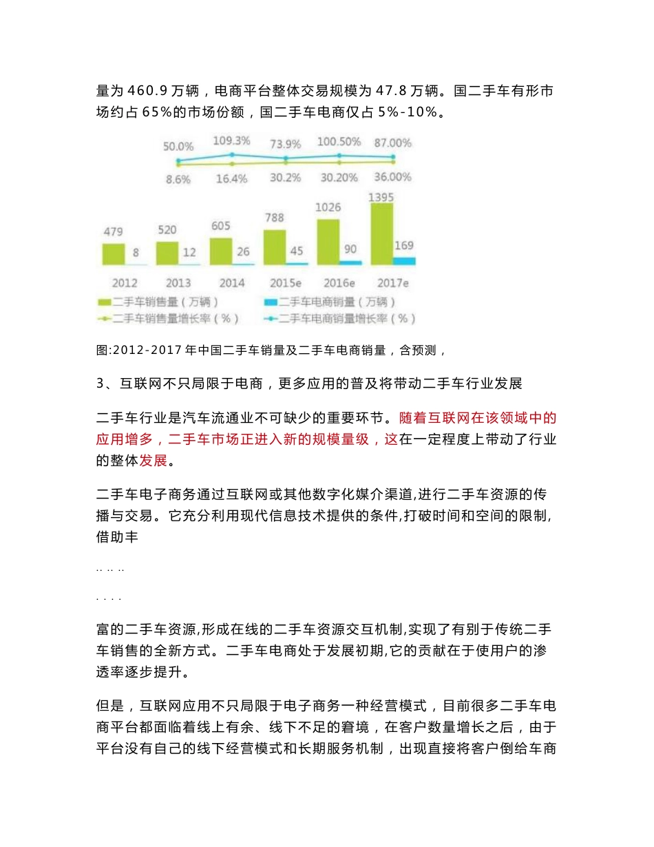 二手车互联网服务聚合平台项目商业实施计划书_第3页