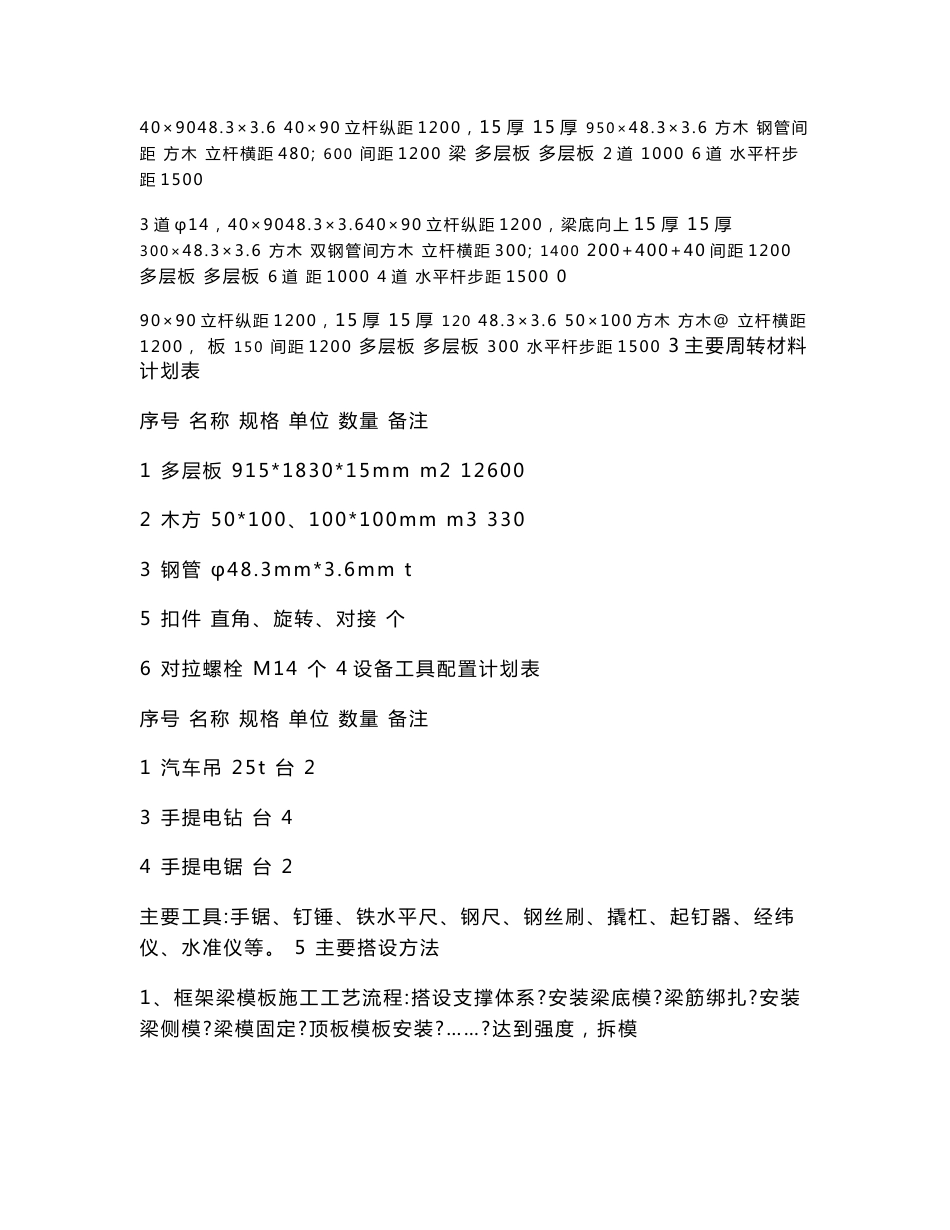 高支模安全技术交底_第2页