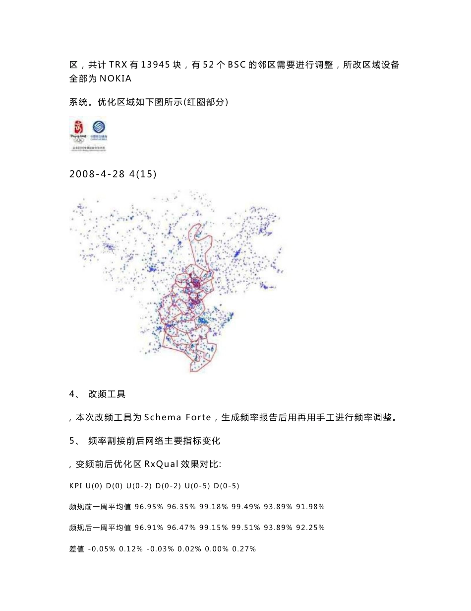 XX移动GSM无线网络自主频率优化工作报告_第3页