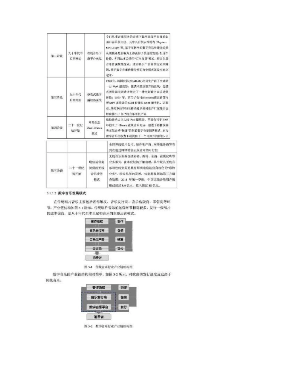 CHINAMOBILE无线音乐业务的互联网营销推广方法_第2页