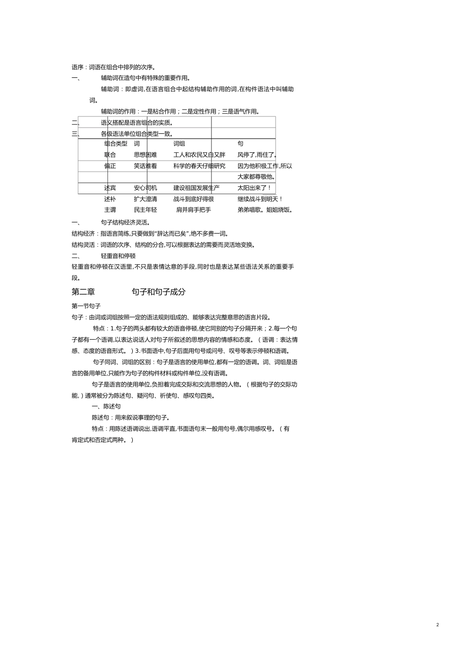 汉语构件语法语篇[共11页]_第2页