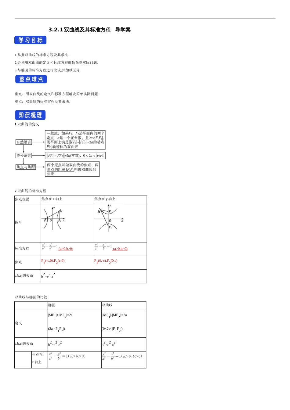 【新教材精创】3.2.1 双曲线及其标准方程 导学案-人教A版高中数学选择性必修第一册_第1页