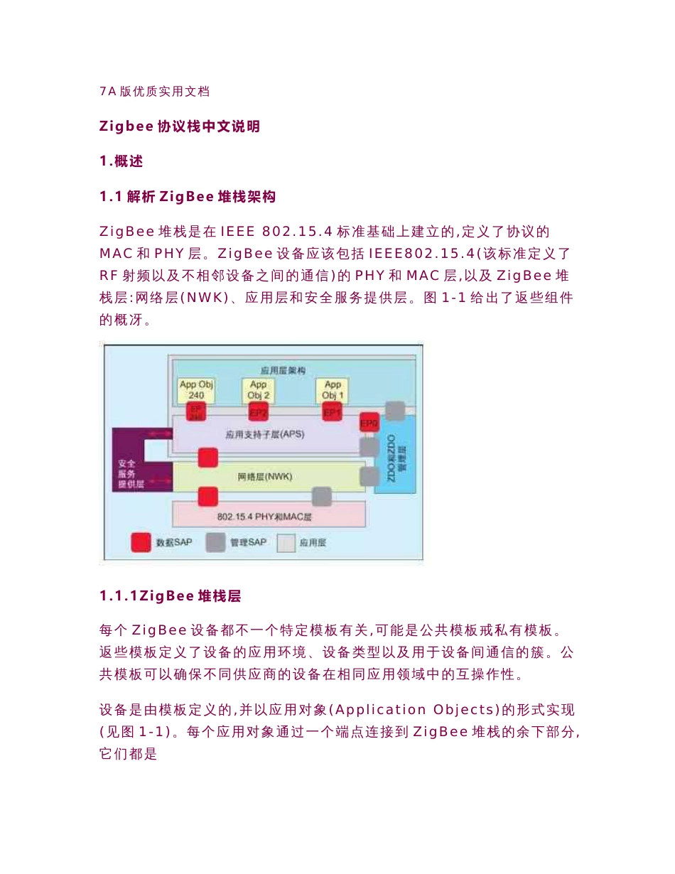 【6A版】ZigBee协议栈中文说明.doc_第1页