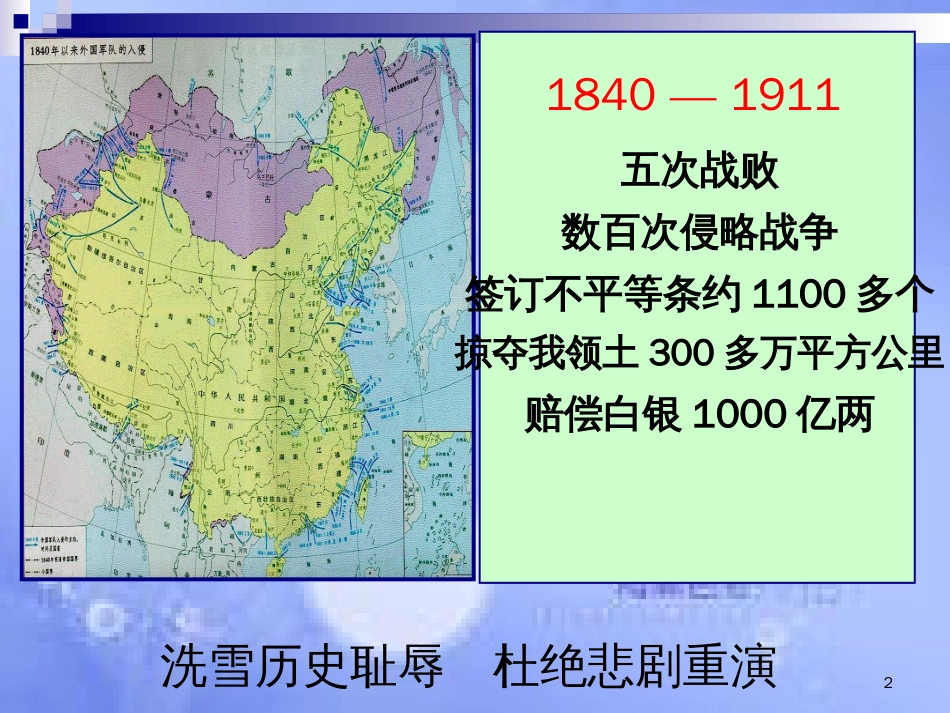 国防建设PPT[共37页]_第2页