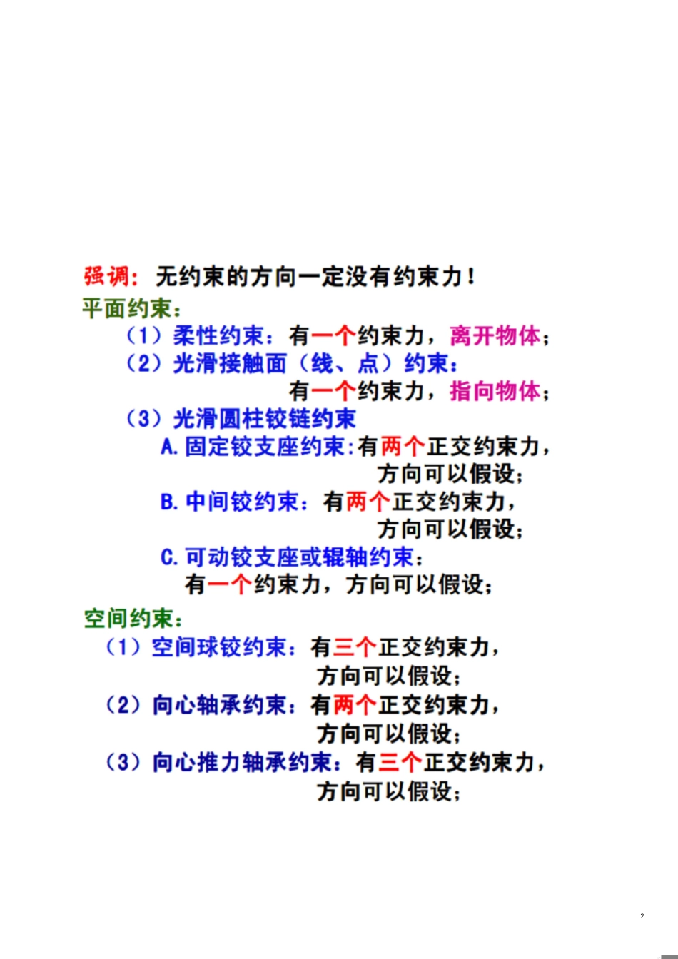 工程力学重点知识总结[共8页]_第2页