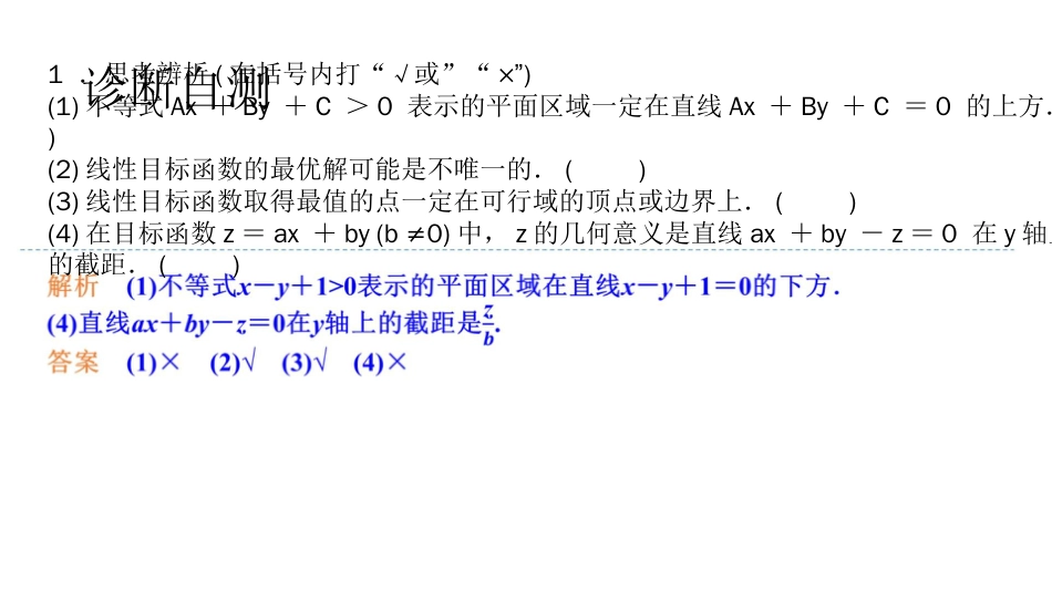 高考一轮文科数学（人教B）多媒体课件：第七章第2节　二元一次不等式（组）与简单的线性规划问题_第3页