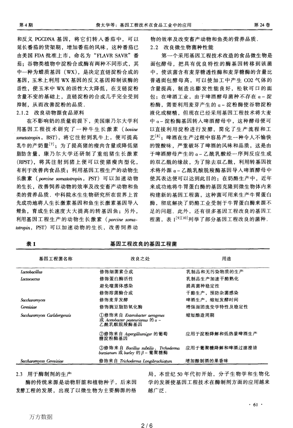 基因工程技术在食品工业中的应用_第2页