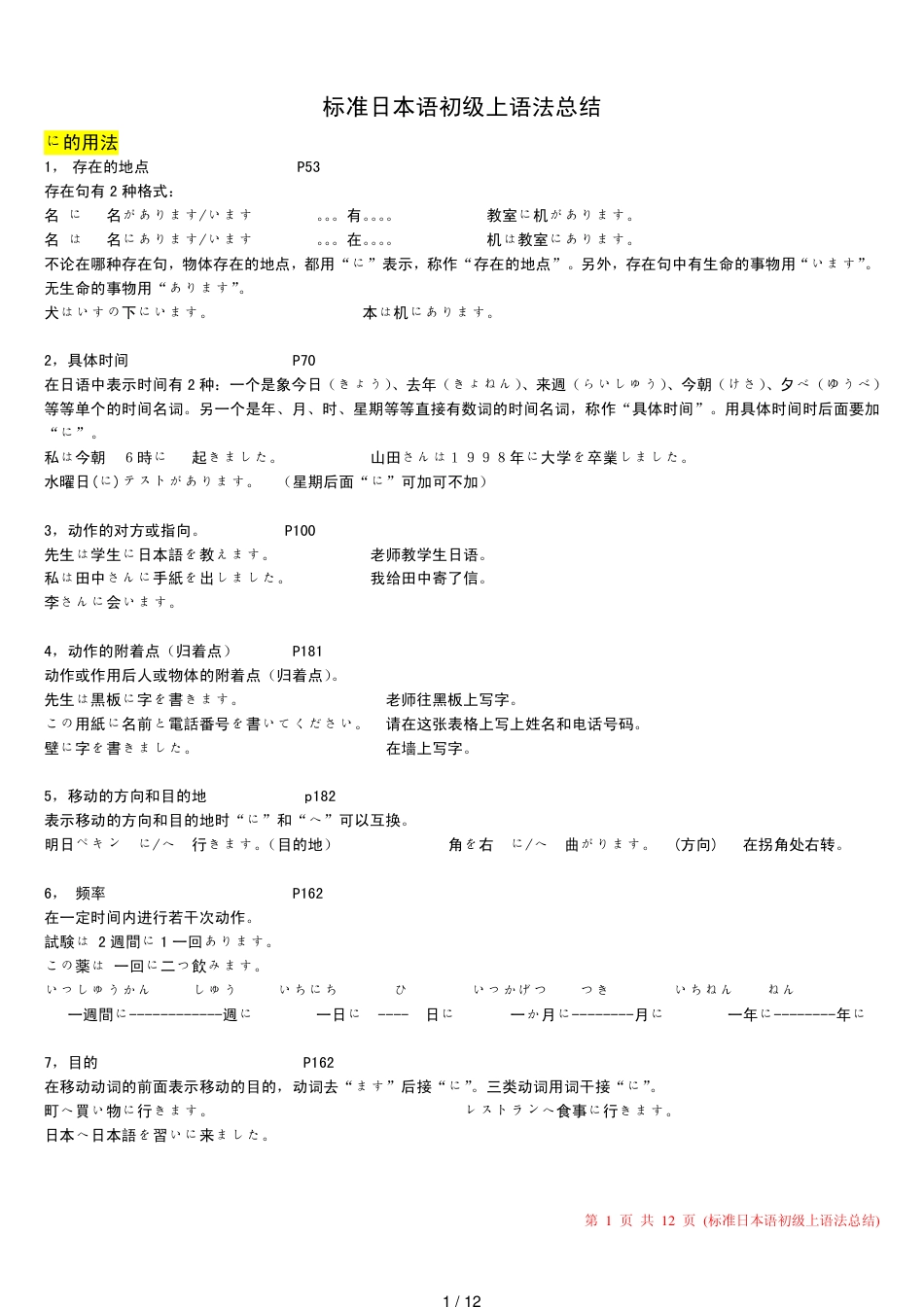 标准日本语初级上语法总结[共12页]_第1页