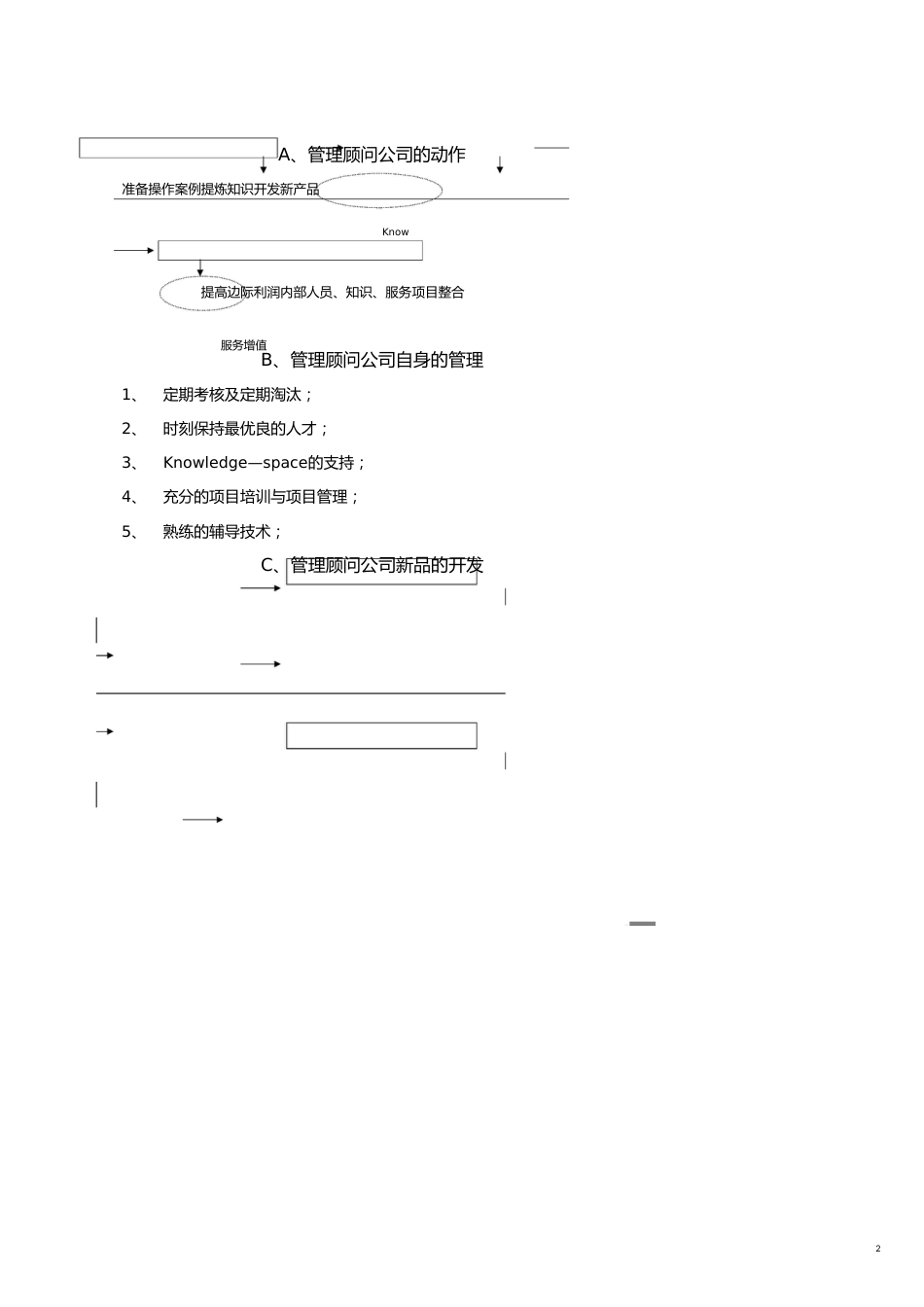 （企业管理咨询）咨询埃森哲管理顾问入模培训课程资料_第2页