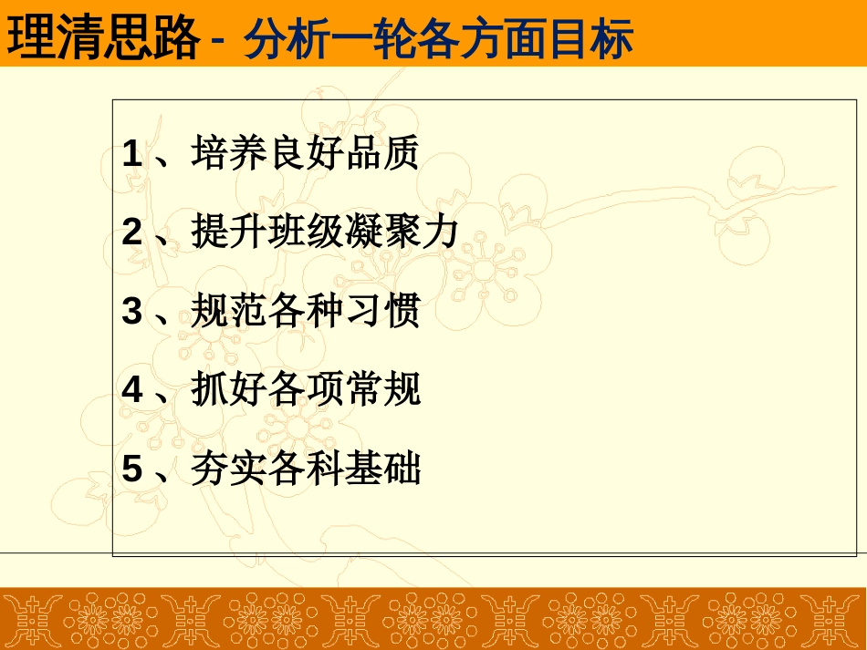 河北省衡水中学2016届高三班主任班级管理一轮研讨策略[共55页]_第3页
