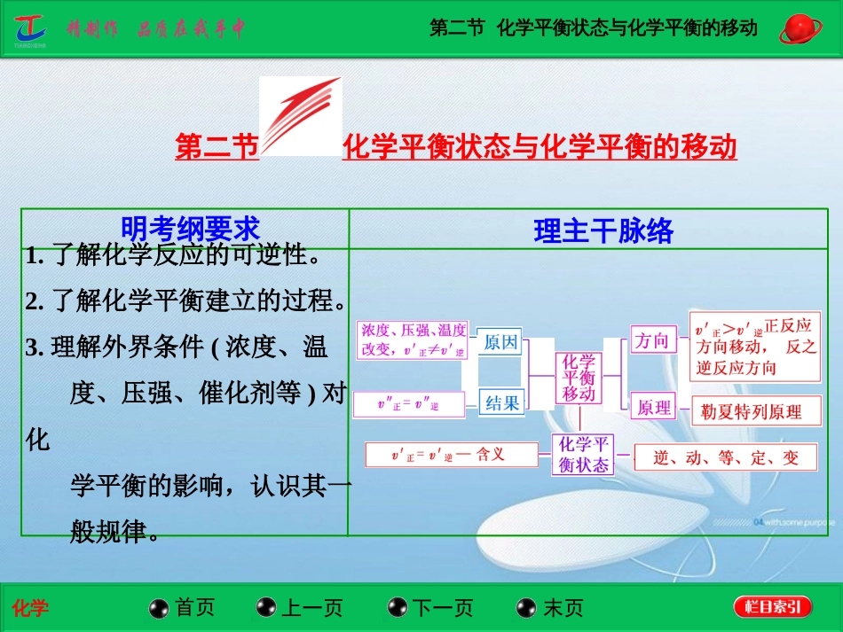 化学平衡状态与化学平衡的移动[共46页]_第1页