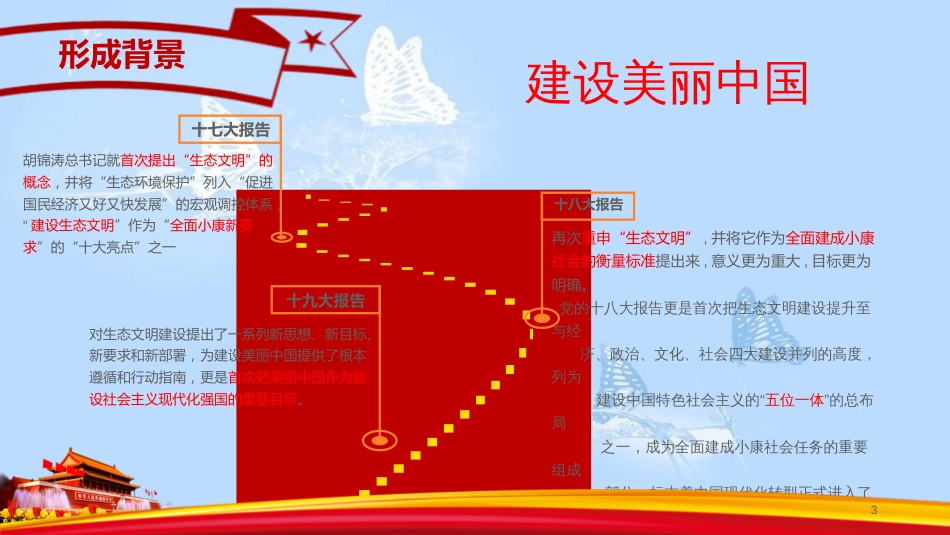 建设美丽中国2018[共19页]_第3页