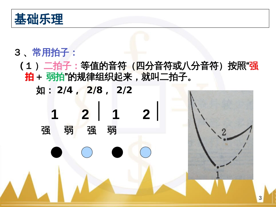 基础乐理-3《节拍节奏》[共34页]_第3页