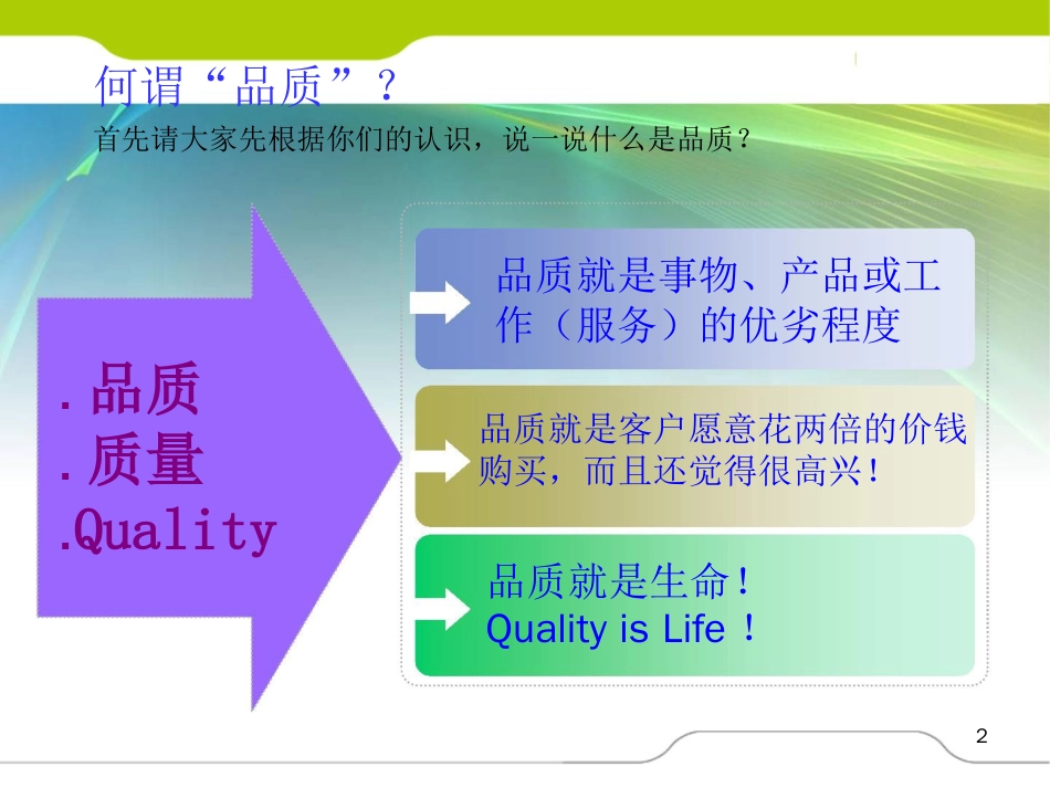 基层管理的品质意识培训PPT34页_第2页