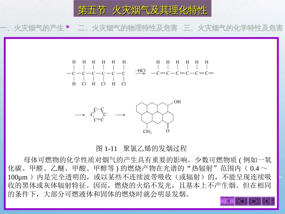 火灾烟气及其理化特性[共18页]_第2页