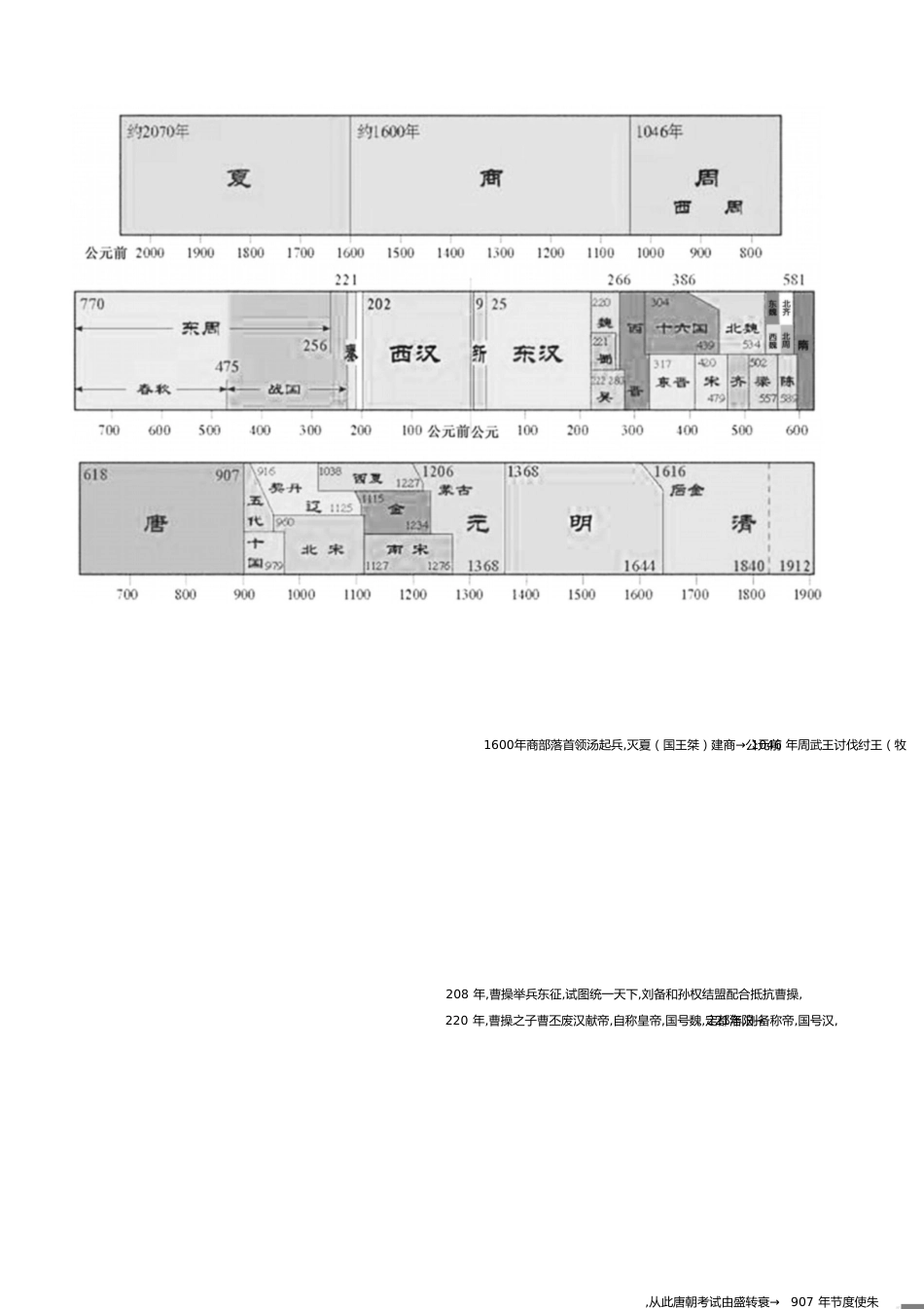 八上社会期末考点[共9页]_第1页