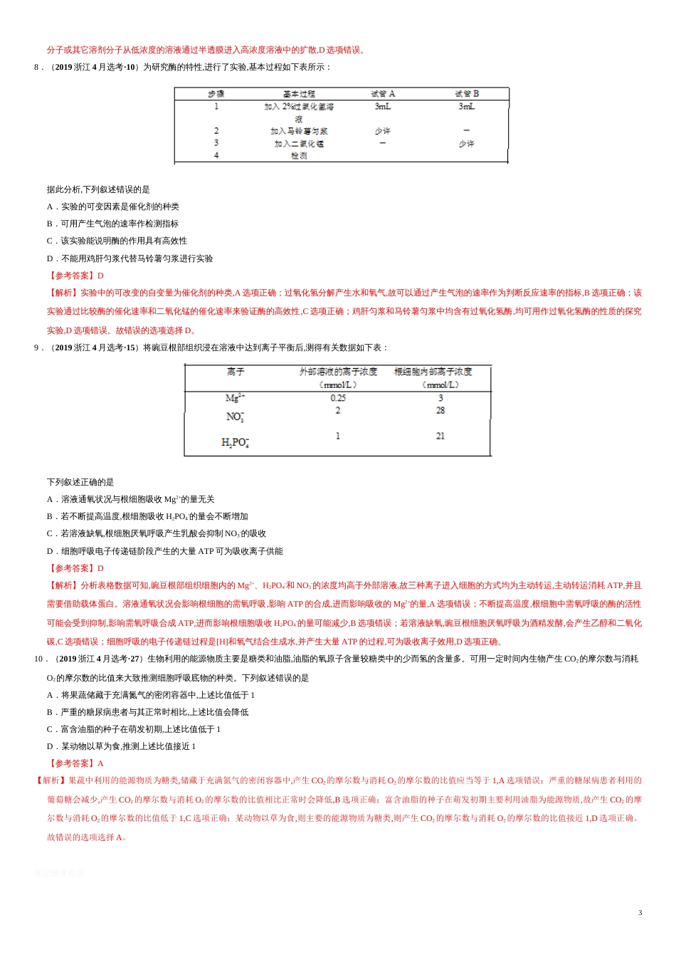 第二单元 物质运输、酶与ATP【真题训练】-2021年高考一轮生物单元复习一遍过（解析版）_第3页