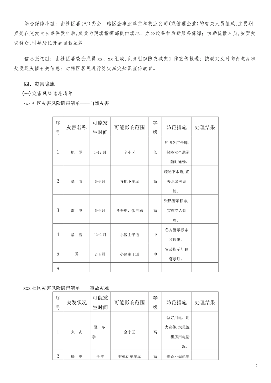 XX社区综合防灾减灾应急预案[共6页]_第2页