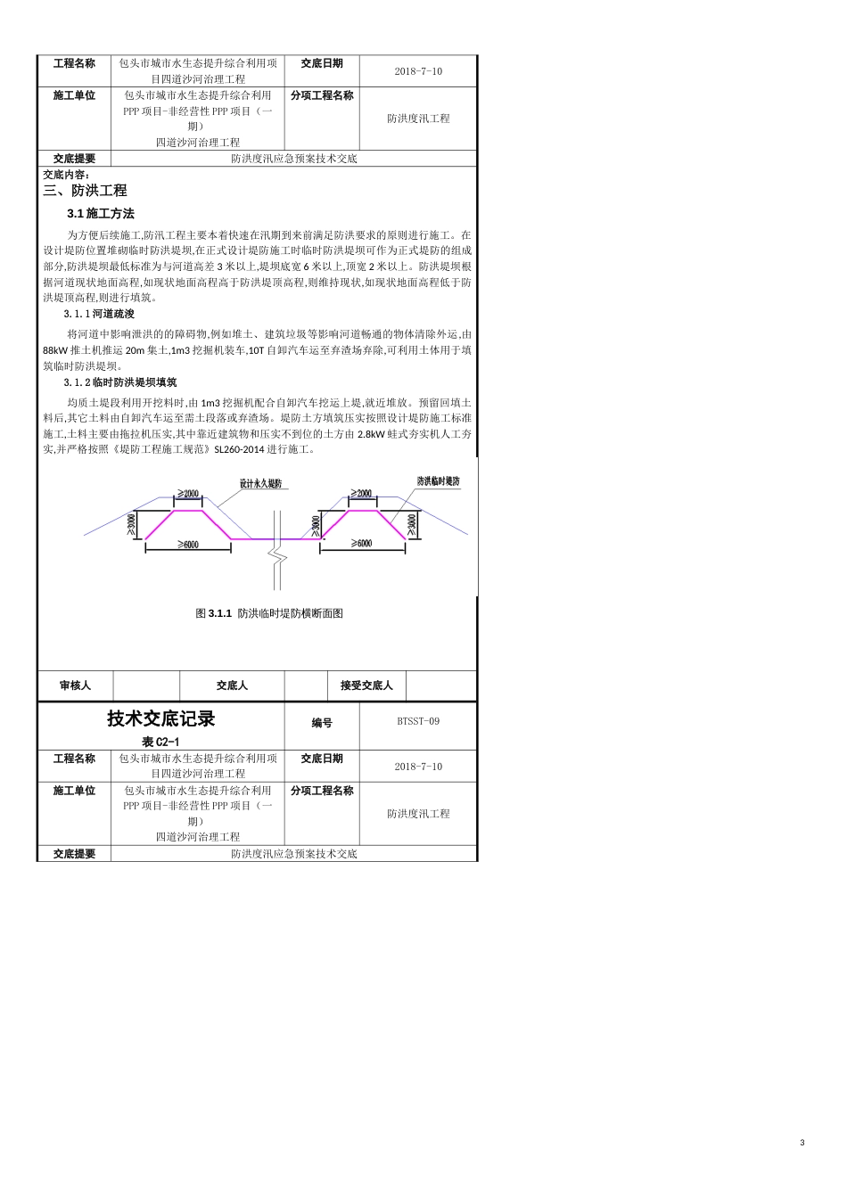 防洪度汛应急预案技术交底_第3页