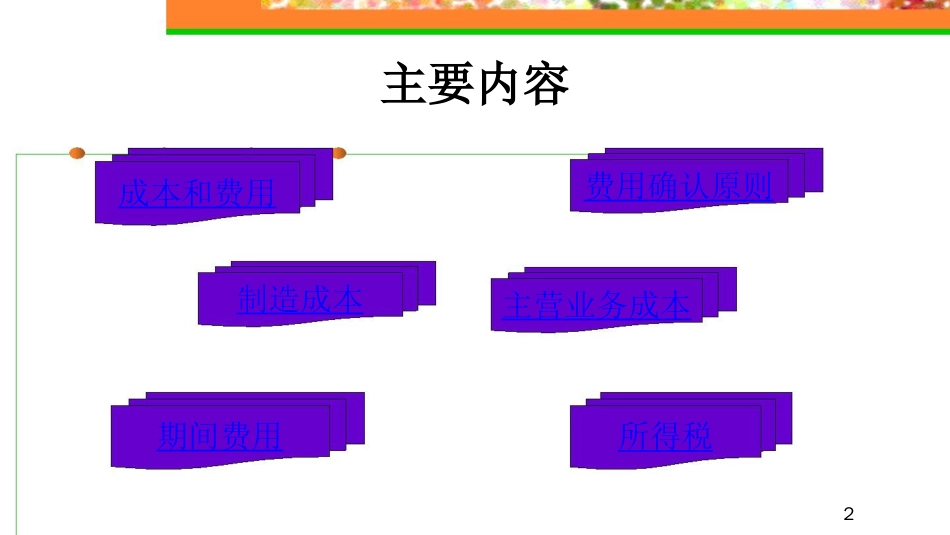 费用成本及利润培训讲义_第2页