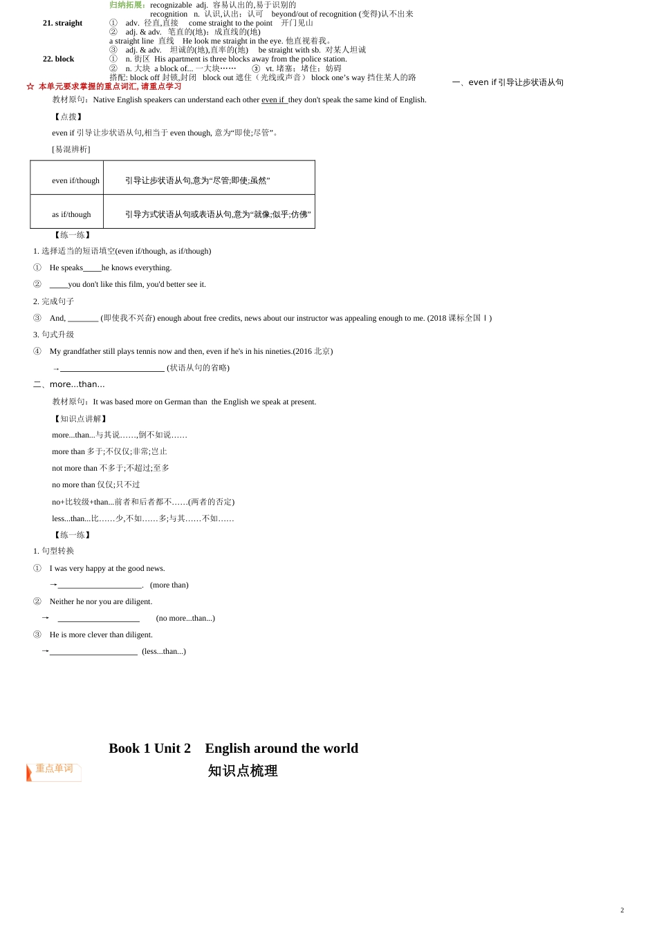 Book 1 Unit 2　English around the world 【知识点梳理】（学生版）附答案-2021年高考英语单元复习一遍过（一轮复习）（人教版）_第2页