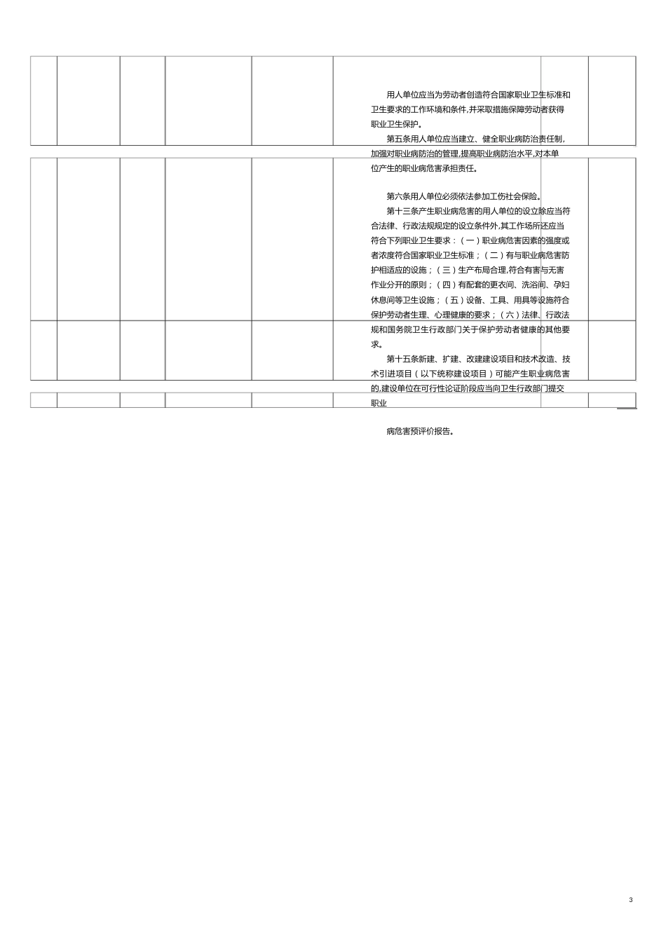 合同法律法规安全标准化法律法规及其他要求清单_第3页