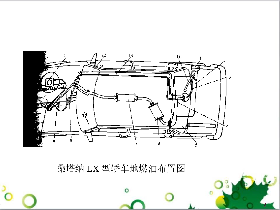 课件4燃油系统的检测与维修[共37页]_第2页