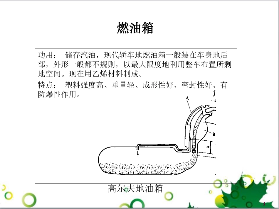 课件4燃油系统的检测与维修[共37页]_第3页