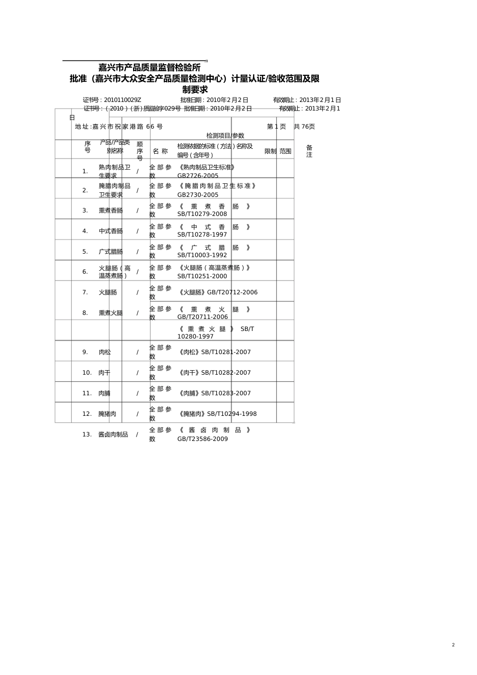 嘉兴质监所计量认证项目食品水质饲料_第2页