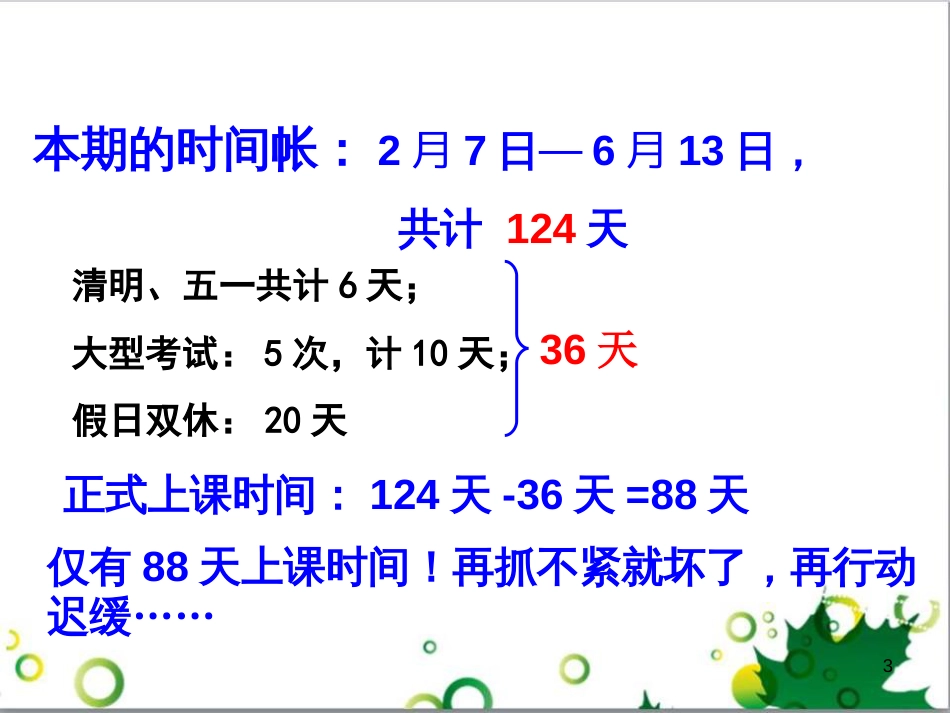 九年级(20)第二学期开学主题班会[共21页]_第3页
