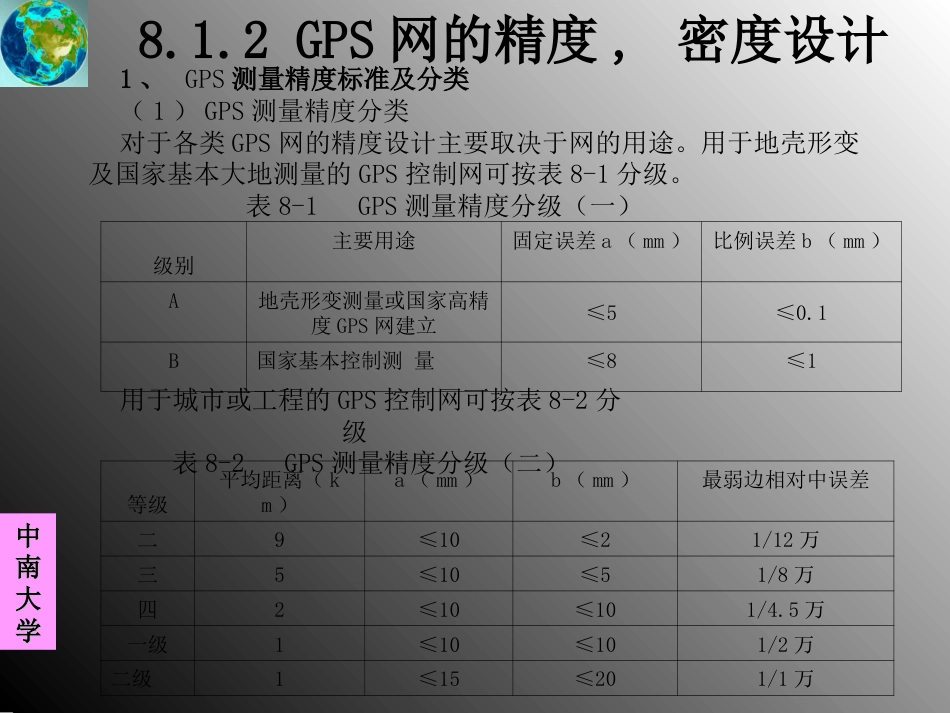 第八章 GPS测量的设计与实施[共55页]_第3页