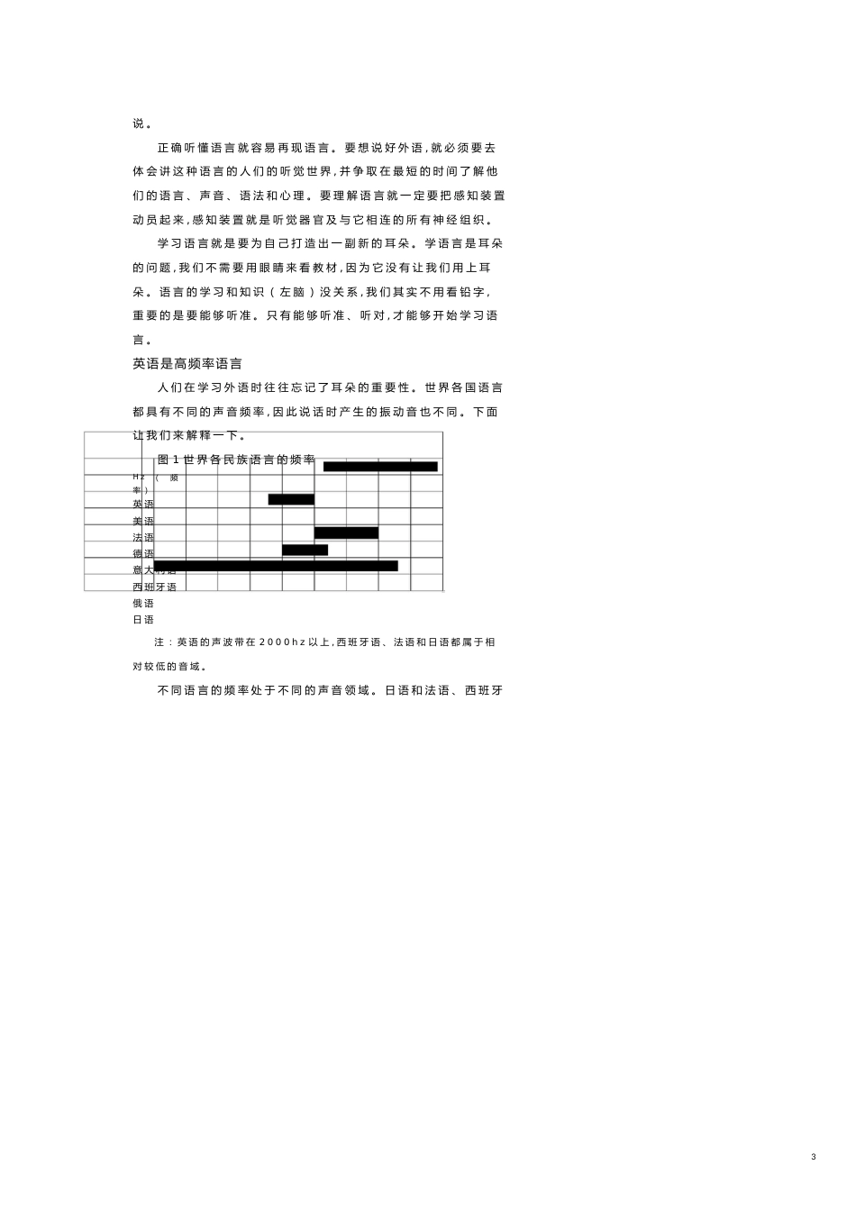 超右脑英语学习法[共19页]_第3页