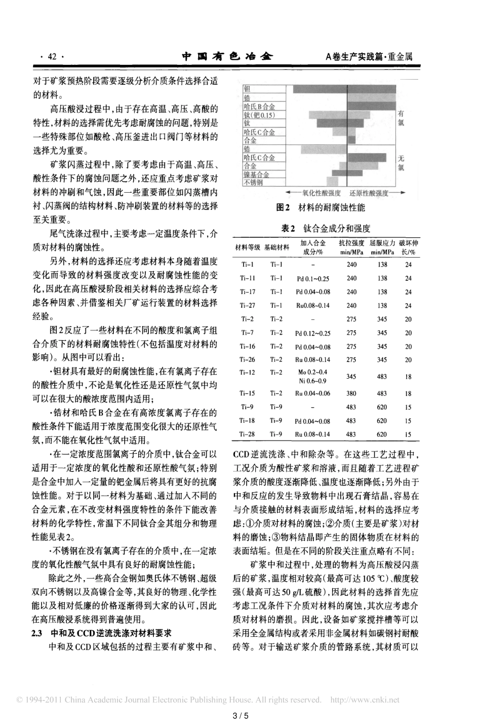 红土镍矿的高压酸浸工艺[共5页]_第3页