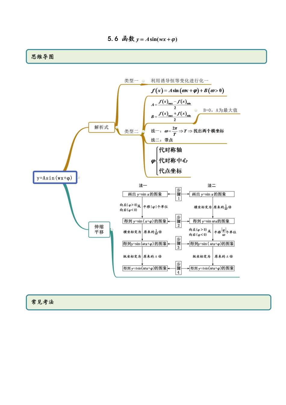 5.6 函数y=Asin(wx+φ)（精讲）（原卷版附答案）_第1页