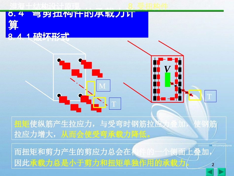 混凝土结构课件(建工版)8.4[共23页]_第2页