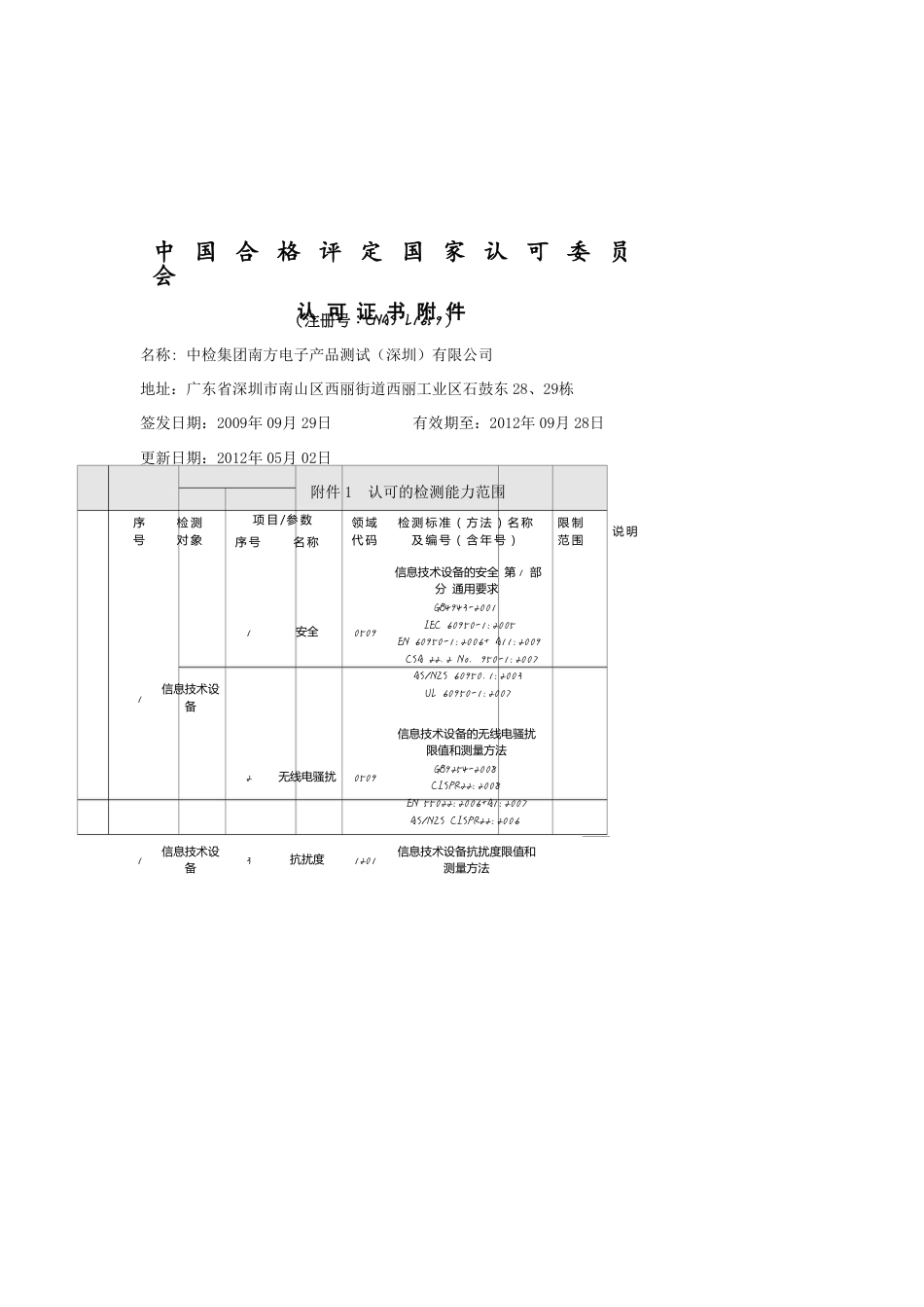 电子公司企业管理中检集团南方电子产品测试某市公司[共7页]_第1页