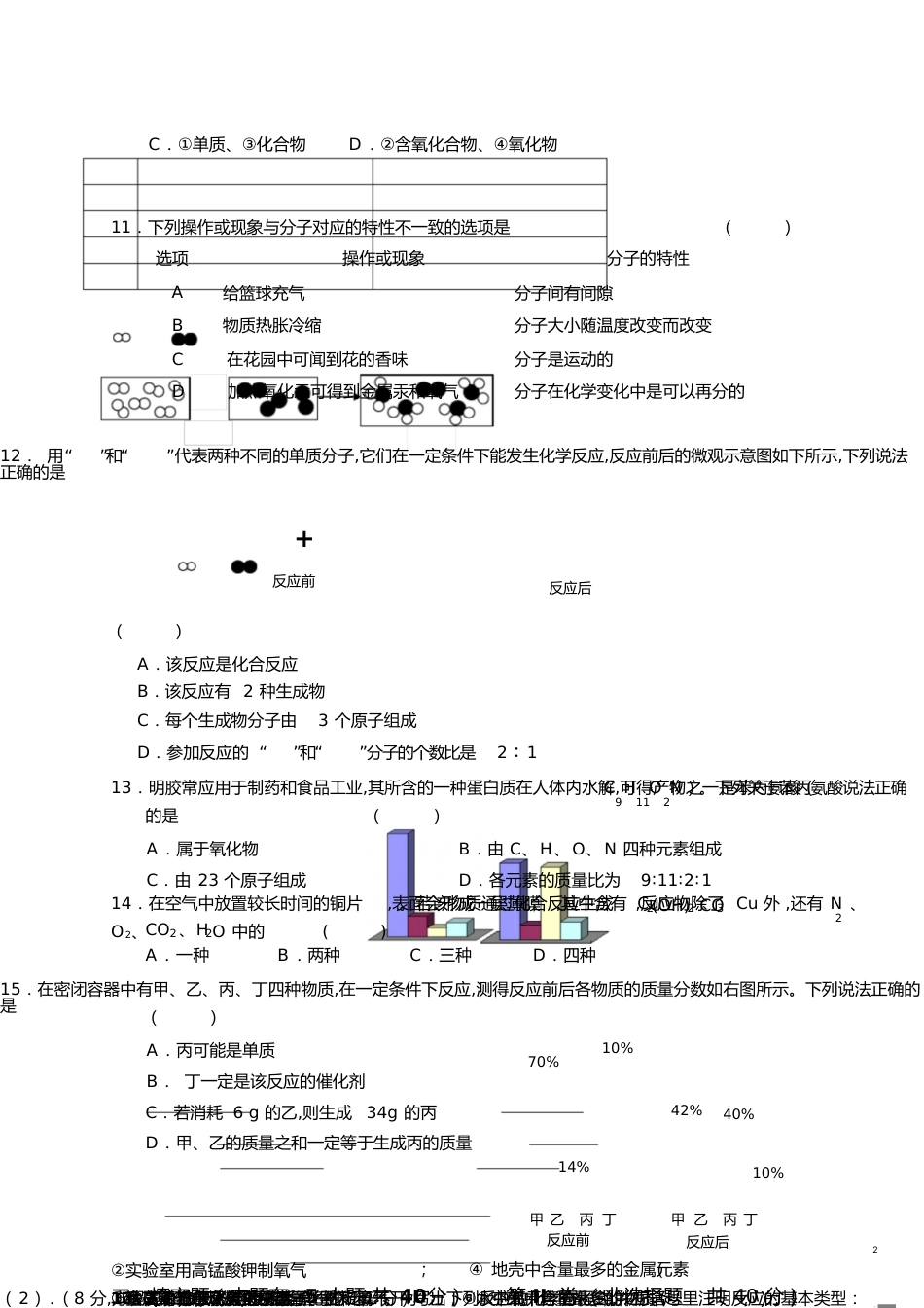 2015-2016化学期中试卷及答案_第2页